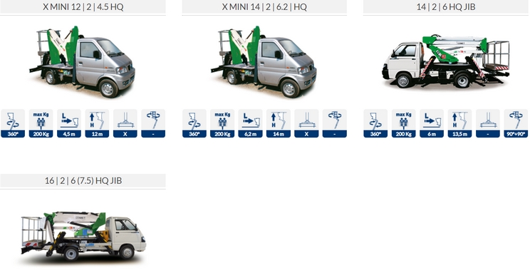minitrucks